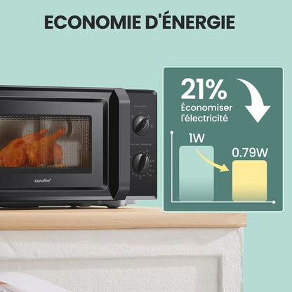 Horno microondas COMFEE', capacidad de 19 l, potencia ENVIO GRATIS ENTRE 5, 7 Y 14 DIAS.  de 700 W, 5 niveles de potencia, temporizador de 30 minutos, descongelación, color negro