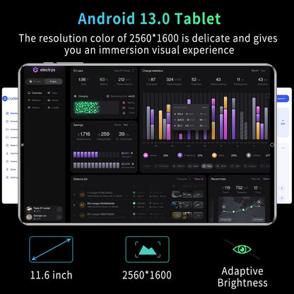 Tableta Android 13.0 2024 a estrenar de 11,6 pulgadas, 16 GB de RAM, 1 TB de ROM, 16 MP, 32 MP, 12 000 mAh, 10 núcleos, WIFI, red Bluetooth, tableta PC