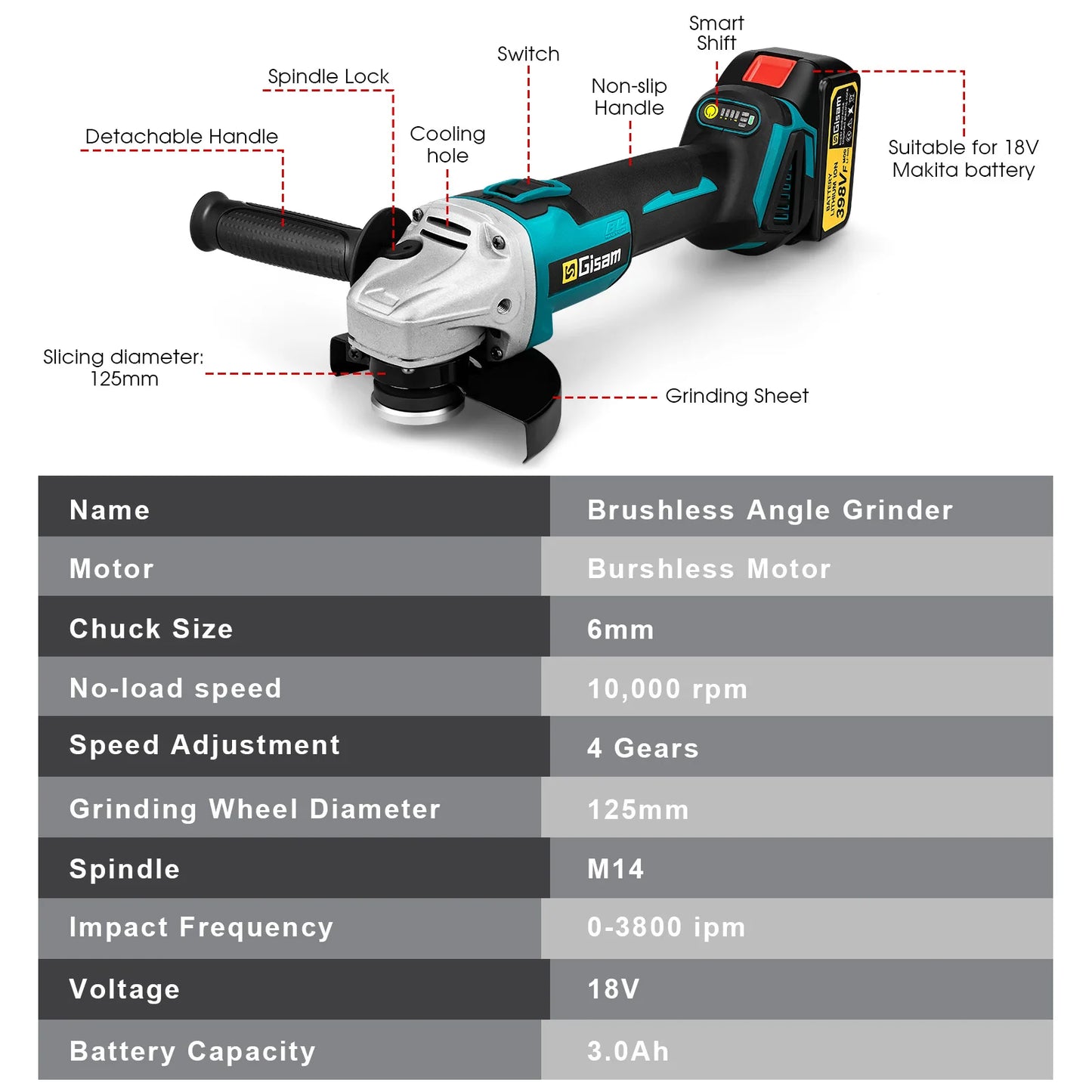 Amoladora angular sin escobillas M14 de 125mm, máquina de corte y pulido, amoladora angular eléctrica inalámbrica, herramienta eléctrica para batería Makita de 18V