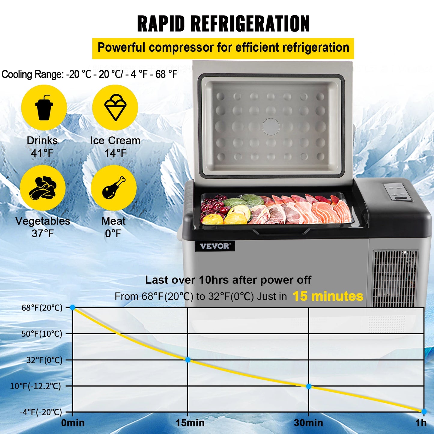 Refrigerador portátil VEVOR de 20 L, refrigerador eléctrico para automóvil con compresor y 12/24 V CC y 110-240 V CA