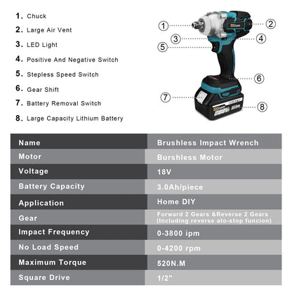 Gisam-llave de impacto eléctrica sin escobillas, destornillador de batería Makita de 18V, 1/2 pulgadas, 520n. M