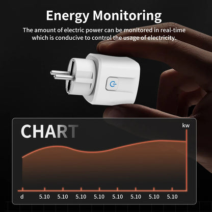 Enchufe inteligente TNCE Tuya WiFi/Zigbee de 16 A/20 A con función de temporización de monitoreo de energía, compatible con Alexa y Google Home